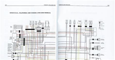 Introduction to Wiring Diagrams and Schematics