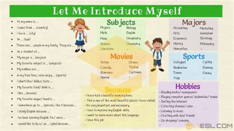 introduction chart example