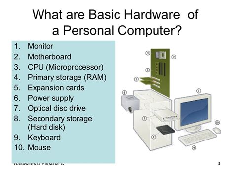 Introduction Computer Hardware
