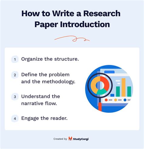introduction in research maker