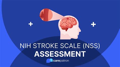 Introduction to NIH Stroke Scale YouTube