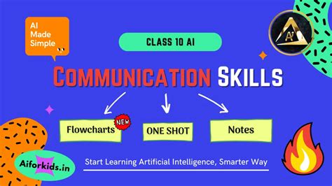 introduction of communication skills class 10
