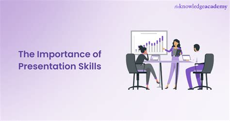 introduction of presentation skills
