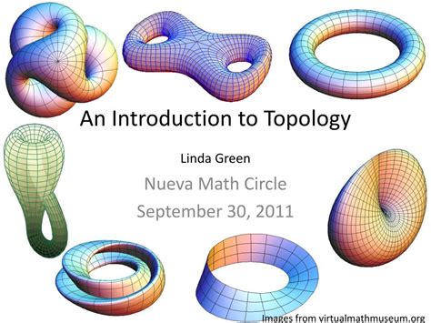 introduction of topology in mathematics