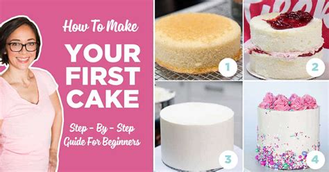introduction on how to make a cake