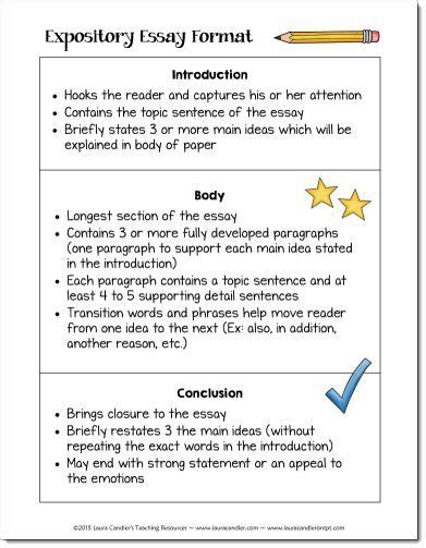 introduction paragraph examples 5th grade