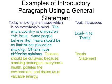 introduction paragraph with thesis statement examples