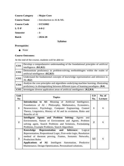introduction to ai syllabus