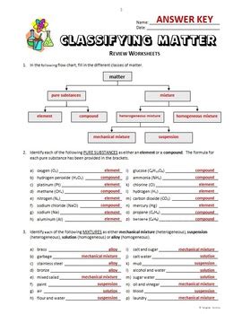 introduction to classifying matter worksheet answers
