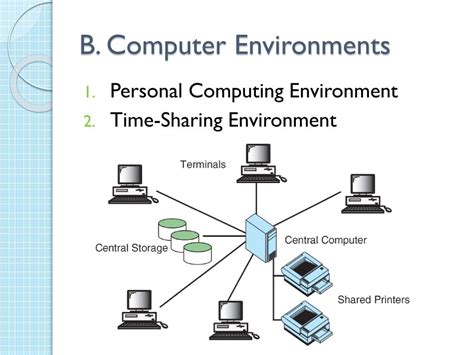 introduction to computing environments
