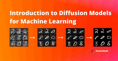introduction to diffusion model