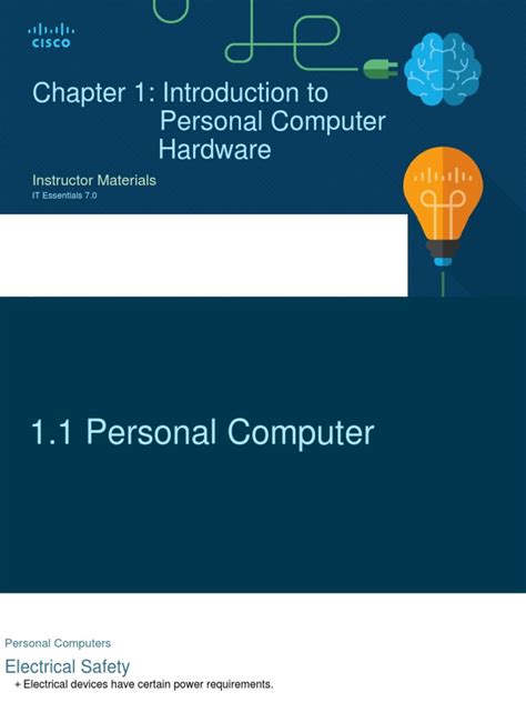 Introduction To Personal Computer Hardware Quiz