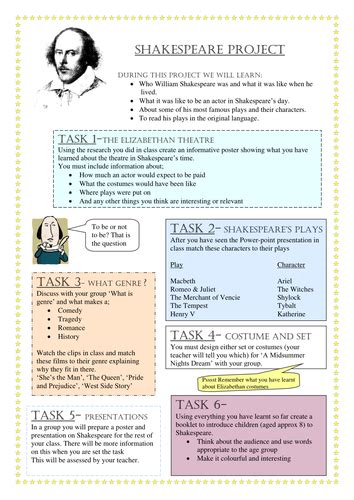introduction to shakespeare worksheet