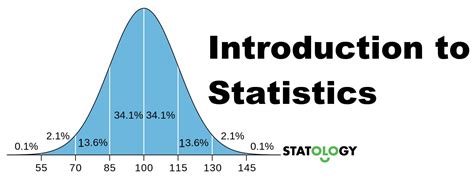 introduction to statistics course