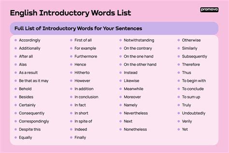 introduction words examples for essays