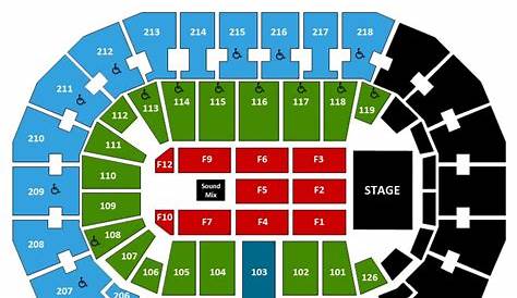 Intrust Bank Arena Seating Map