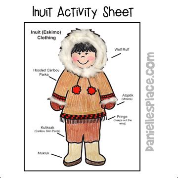 inuit art facts for kids
