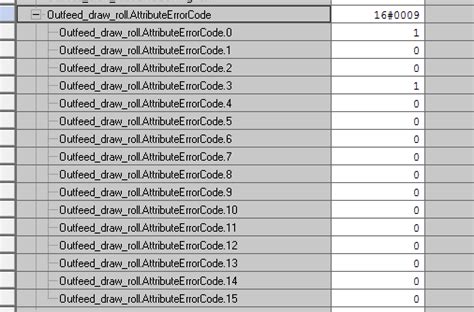 Invalid Attribute Value Rockwell