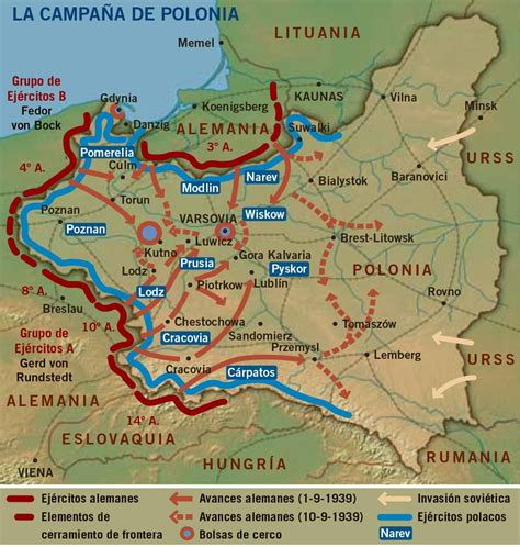 invasión de los alemanes a polonia