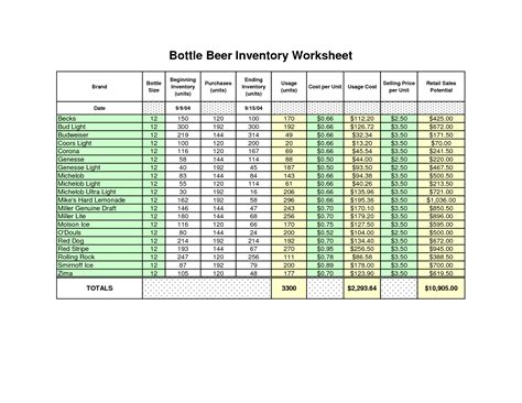 Firearms Inventory Spreadsheet —