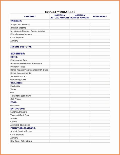 inventory checklist for renters insurance
