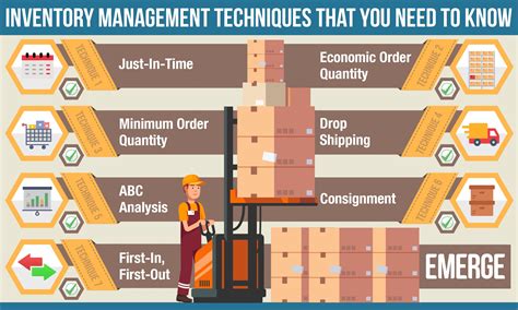 inventory control manufacturing planning