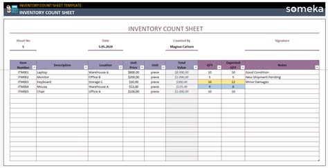 Inventory Count Sheet Definition