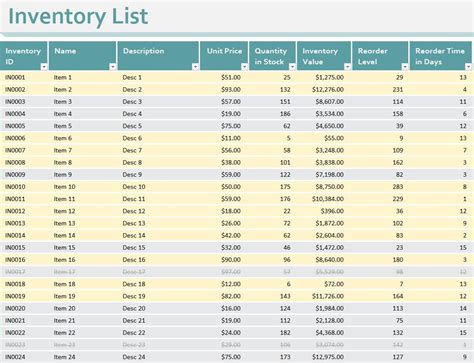 Inventory Excel Spreadsheet Examples