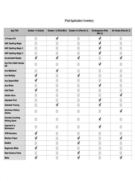 Inventory List Application