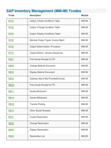inventory list sap tcode