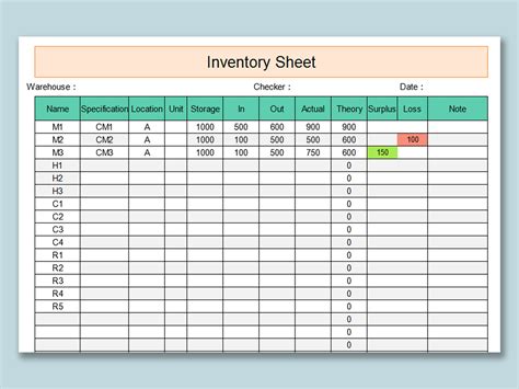 Inventory Paper Sample