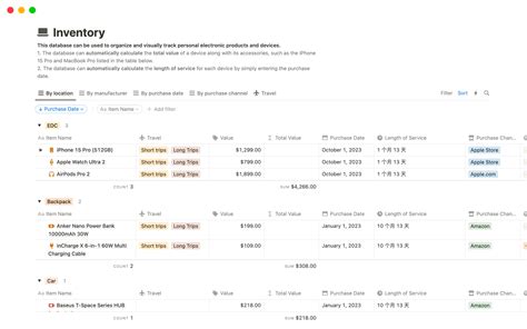 Inventory Template Notion