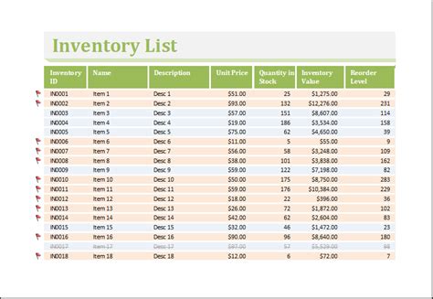 18+ Inventory Spreadsheet Templates Excel Templates