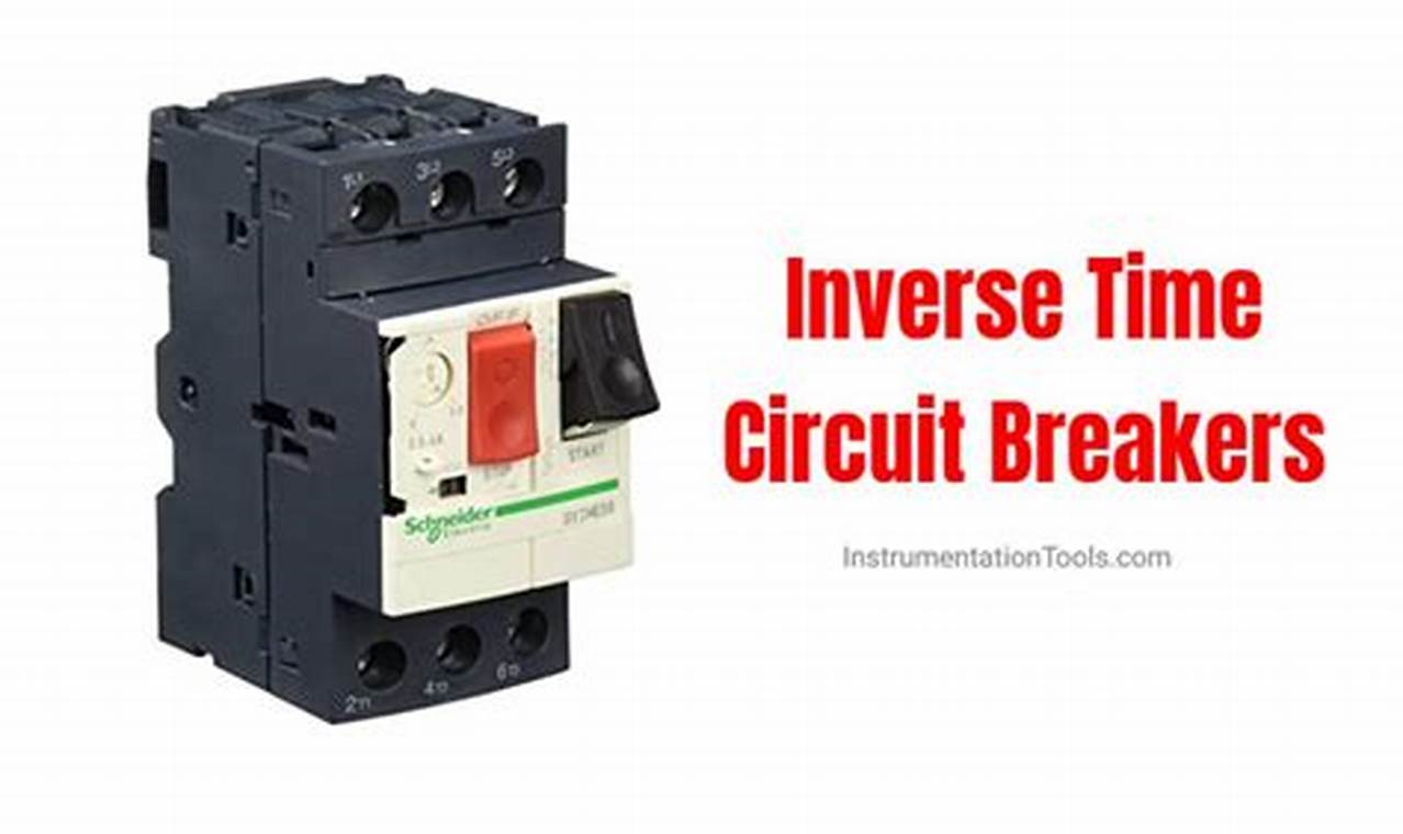 Inverse Time Circuit Breaker