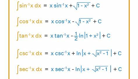 Inverse Trig Integration Rules Functions Integral Formula