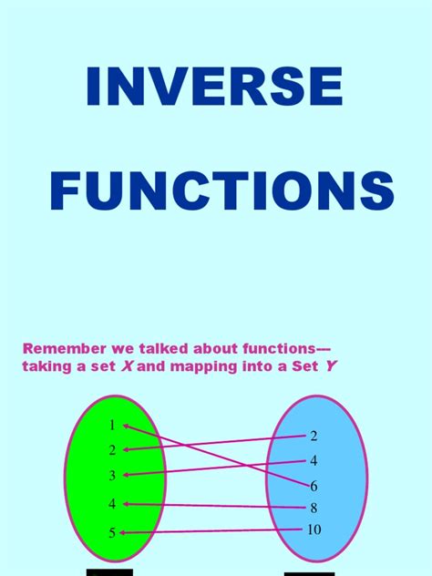 inverse function powerpoint presentation