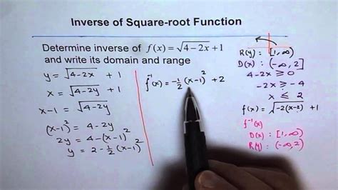 inverse functions quadratic square root calculator