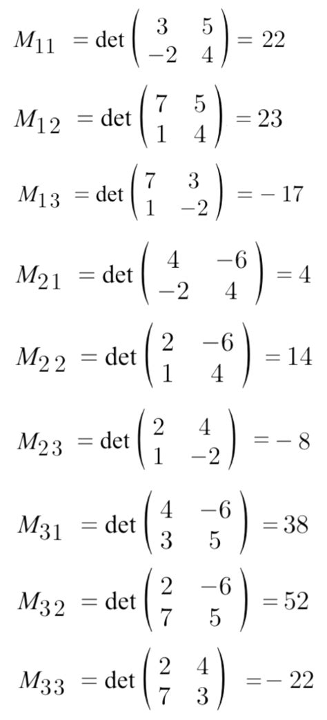 inverse matrix practice problems pdf