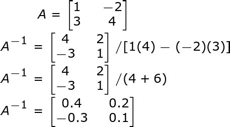 inverse of a matrix example problems