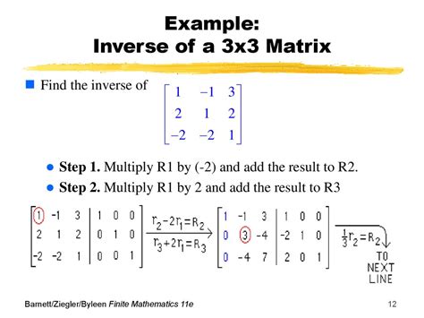 inverse of square matrix example