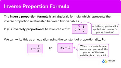 inverse proportion examples with solutions