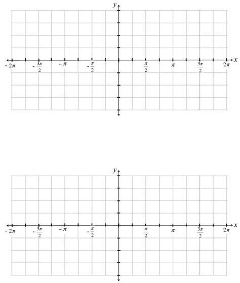 Inverse Trig Functions Graph Paper