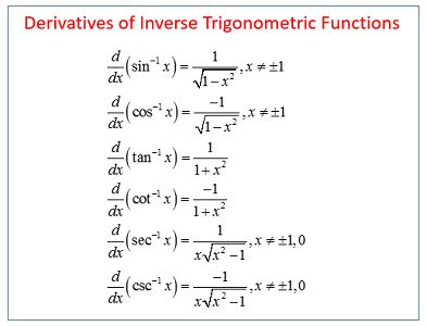Inverse Trig Functions Quiz