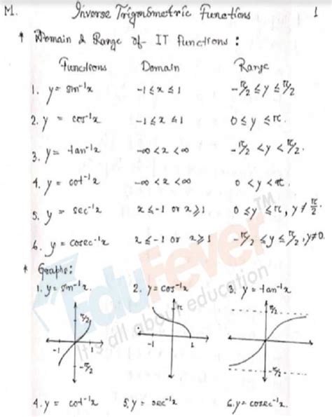 inverse trigonometric functions questions jee