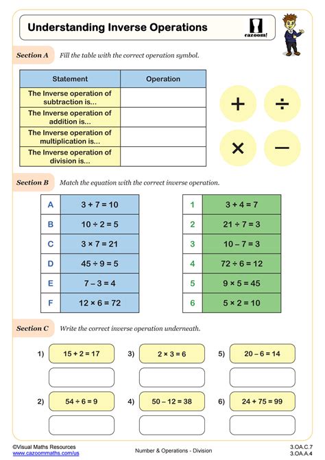 Inverse Worksheet With Answers Math 3