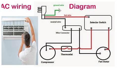 Panasonic Inverter Air Conditioner Wiring Diagram Wiring