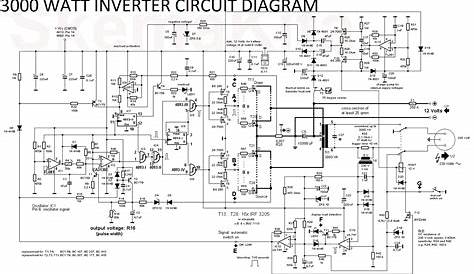 Inverter Circuit Diagram For Home Connection In Wiring