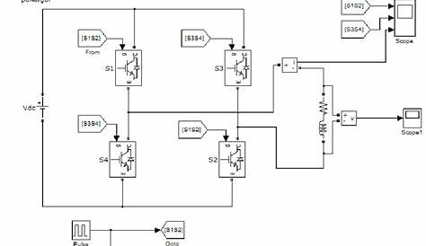 Inverter Circuit In Matlab Simulink PV Simulation With / . Download