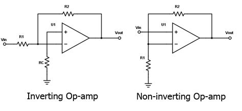 CHAPTER 8 IDEAL OPERATIONAL AMPLIFIER AND OPAMP CIRCUITS