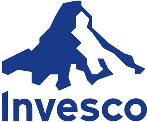 invesco etfs official website